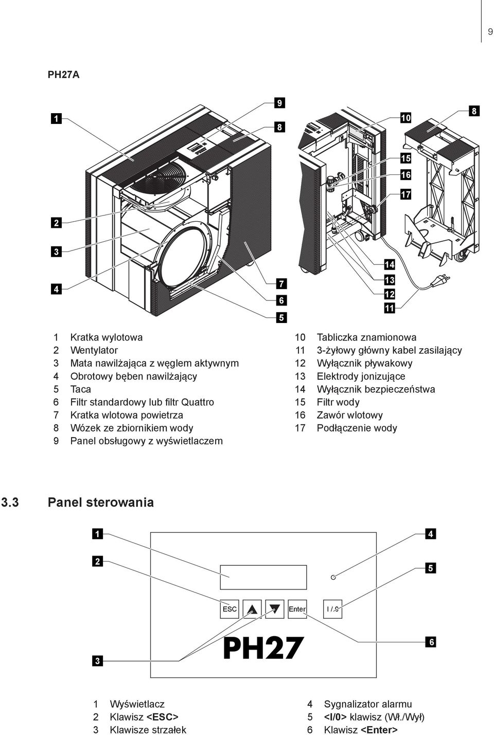 3-żyłowy główny kabel zasilający 12 Wyłącznik pływakowy 13 Elektrody jonizujące 14 Wyłącznik bezpieczeństwa 15 Filtr wody 16 Zawór wlotowy 17 Podłączenie