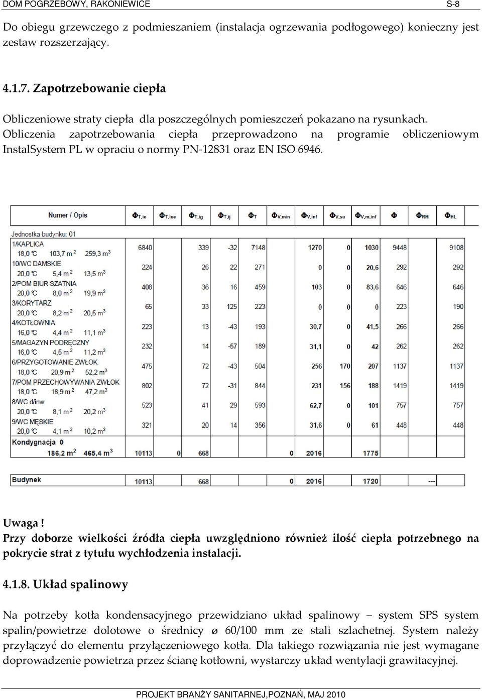 Obliczenia zapotrzebowania ciepła przeprowadzono na programie obliczeniowym InstalSystem PL w opraciu o normy PN-12831 oraz EN ISO 6946. Uwaga!