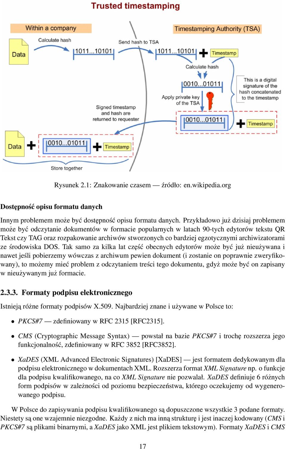 egzotycznymi archiwizatorami ze środowiska DOS.