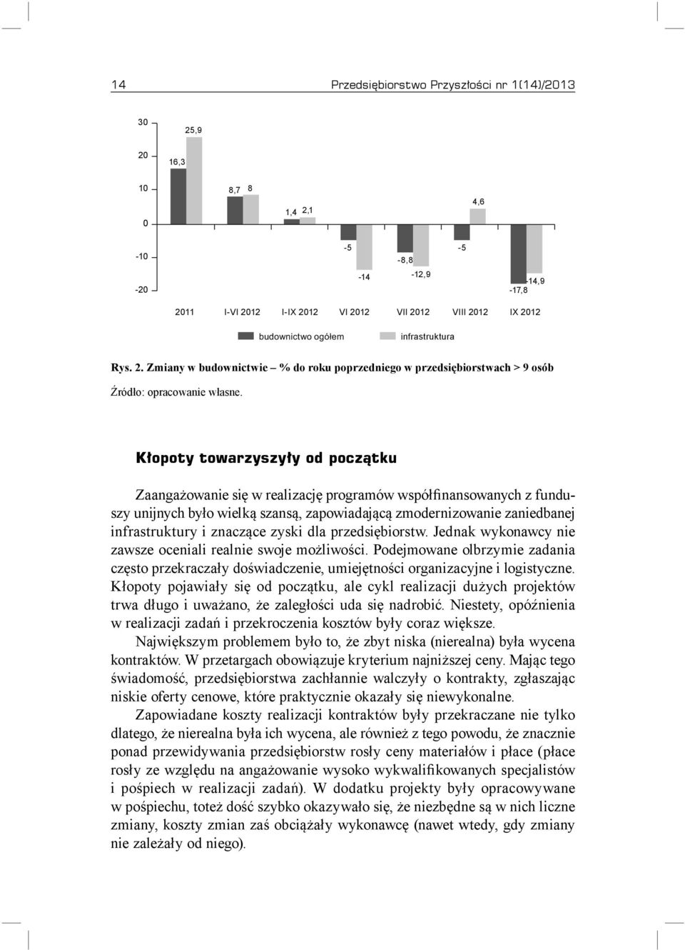 Kłopoty towarzyszyły od początku Zaangażowanie się w realizację programów współfinansowanych z funduszy unijnych było wielką szansą, zapowiadającą zmodernizowanie zaniedbanej infrastruktury i