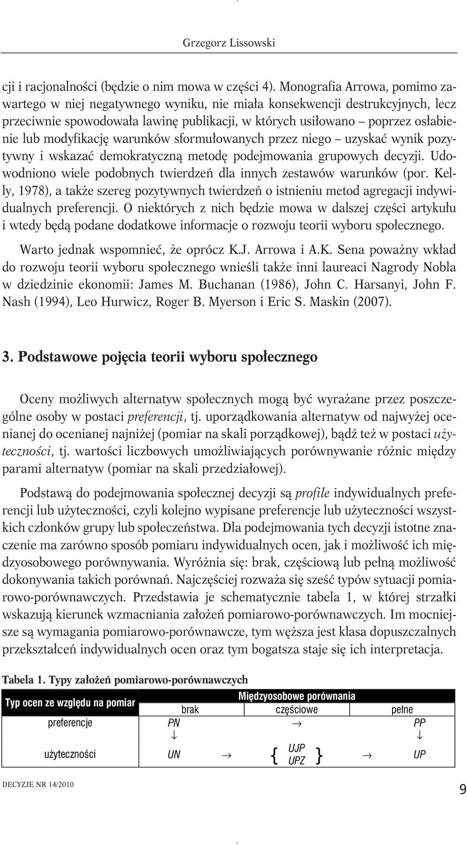 modyfikację warunków sformułowanych przez niego uzyskać wynik pozytywny i wskazać demokratyczną metodę podejmowania grupowych decyzji.