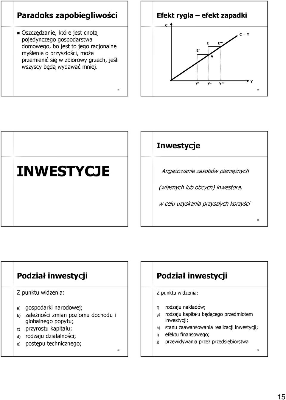 E E A E C = Y Y Y o Y Y 85 86 Inwestycje INWESTYCJE AngaŜowanie zasobów pienięŝnych (własnych lub obcych) inwestora, w celu uzyskania przyszłych korzyści 88 Podział inwestycji Podział inwestycji Z