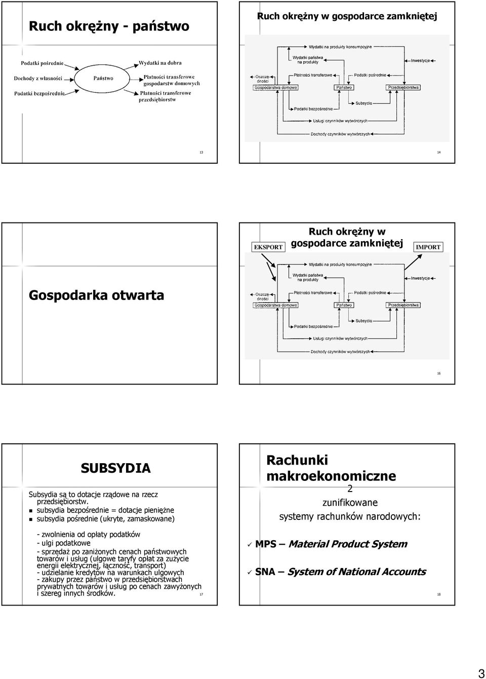 subsydia bezpośrednie = dotacje pienięŝne subsydia pośrednie (ukryte, zamaskowane) Rachunki makroekonomiczne 2 zunifikowane systemy rachunków narodowych: - zwolnienia od opłaty podatków - ulgi