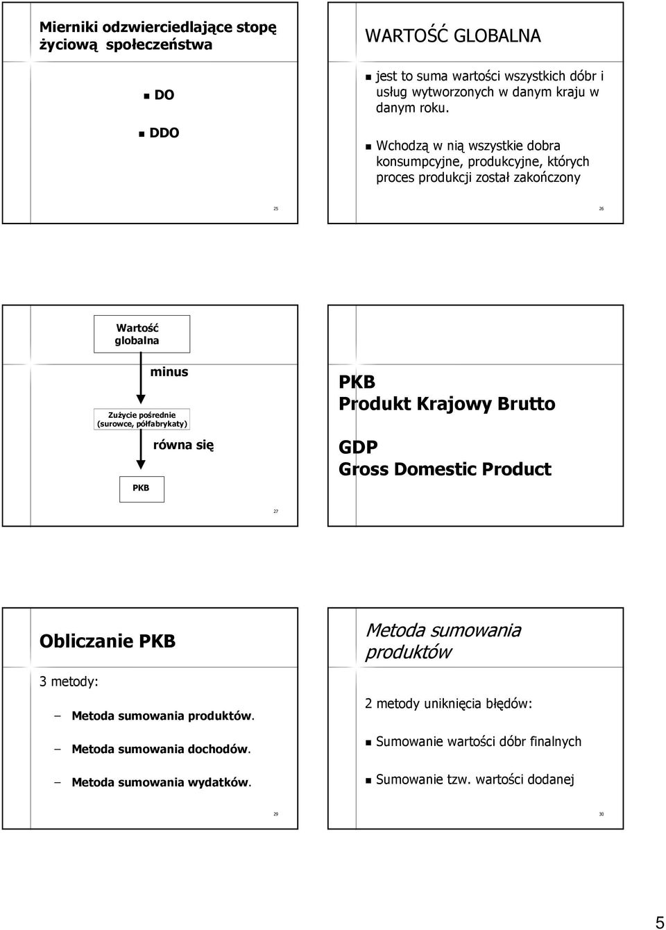 półfabrykaty) PKB minus równa się PKB Produkt Krajowy Brutto GDP Gross Domestic Product 27 Obliczanie PKB 3 metody: Metoda sumowania produktów.