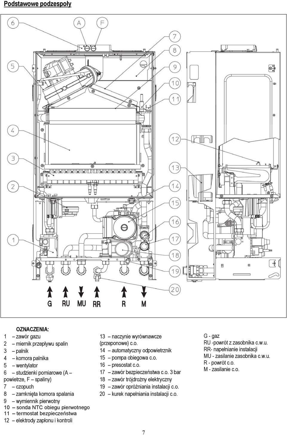 (przeponowe) c.o. 14 automatyczny odpowietrznik 15 pompa obiegowa c.o. 16 presostat c.o. 17 zawór bezpieczeństwa c.o. 3 bar 18 zawór trójdrożny elektryczny 19 zawór opróżniania instalacji c.