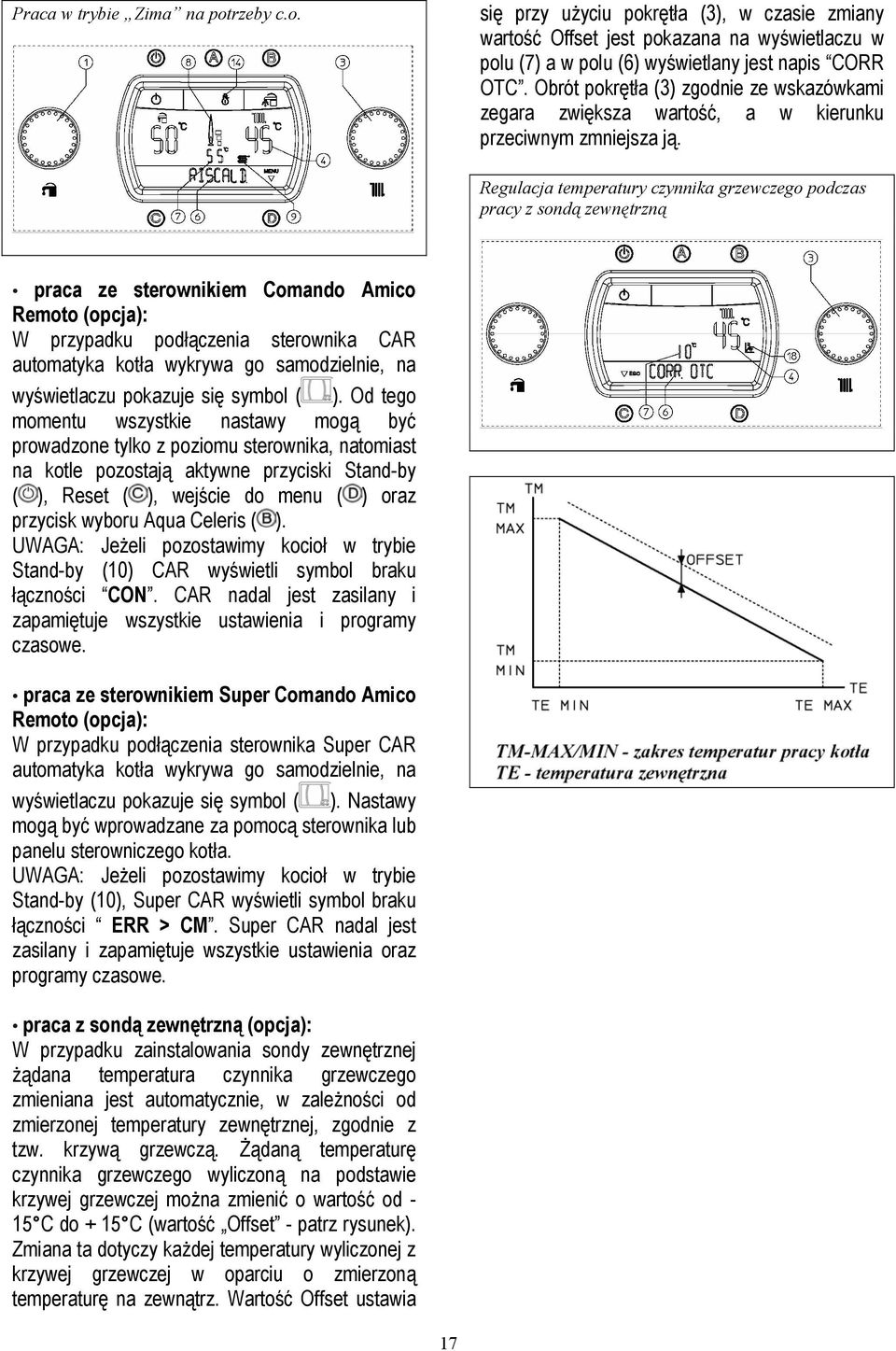 Regulacja temperatury czynnika grzewczego podczas pracy z sondą zewnętrzną praca ze sterownikiem Comando Amico Remoto (opcja): W przypadku podłączenia sterownika CAR automatyka kotła wykrywa go