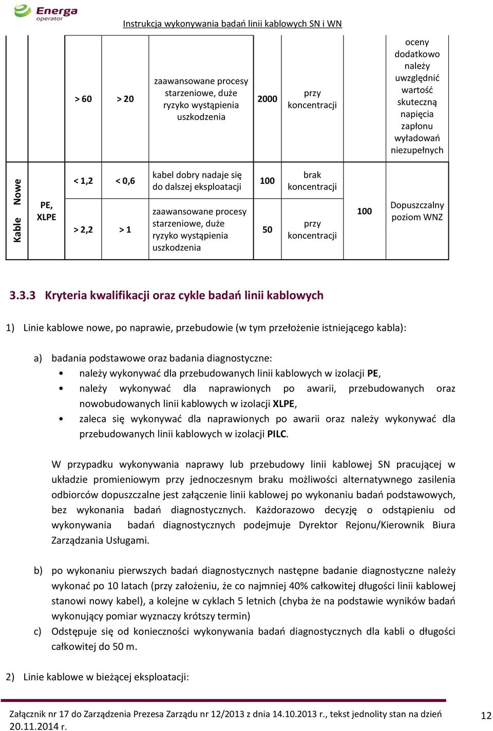 starzeniowe, duże ryzyko wystąpienia uszkodzenia 50 przy koncentracji 100 Dopuszczalny poziom WNZ 3.