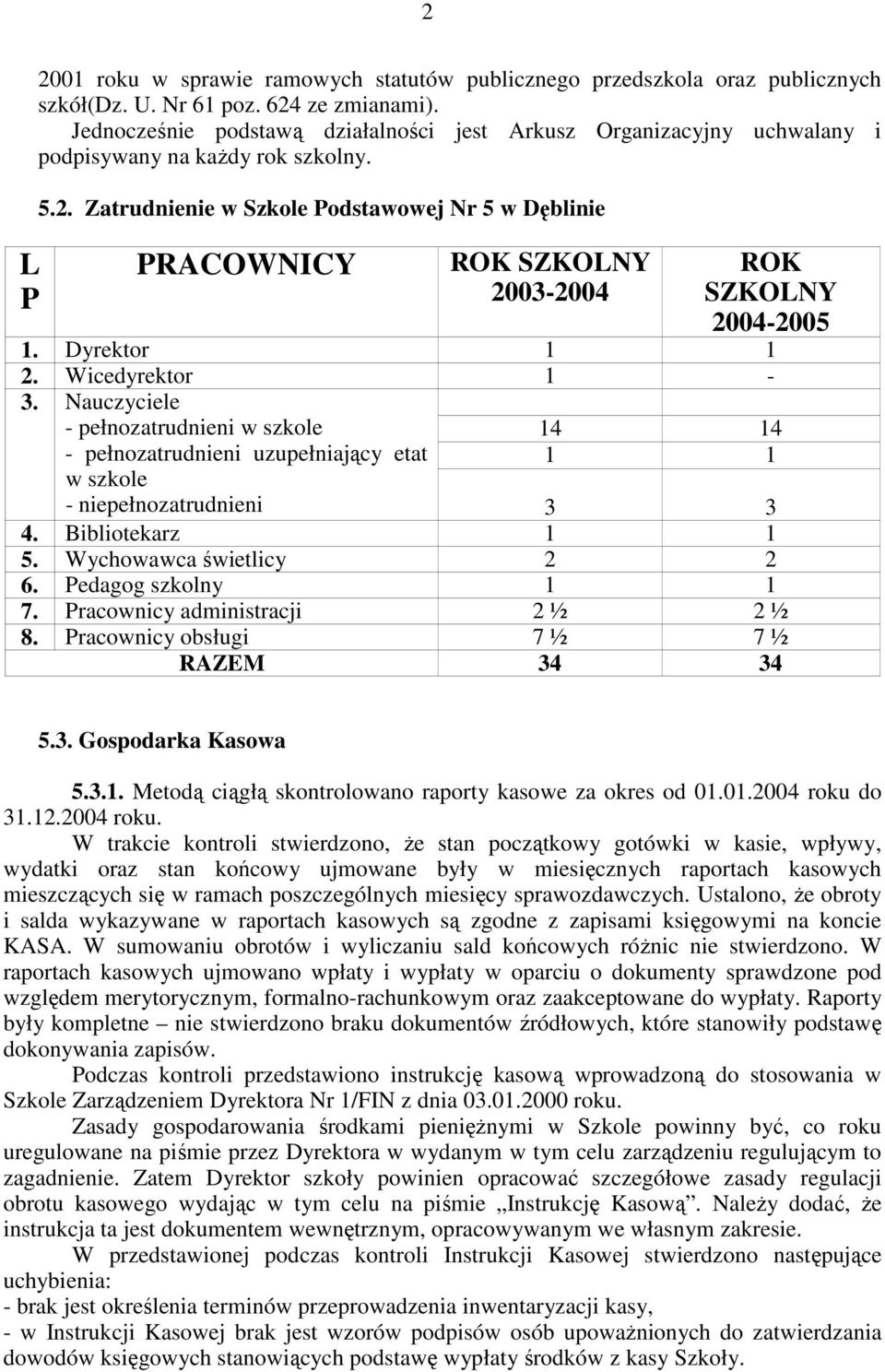 Zatrudnienie w Szkole Podstawowej Nr 5 w Dęblinie PRACOWNICY ROK SZKOLNY 2003-2004 ROK SZKOLNY 2004-2005 1. Dyrektor 1 1 2. Wicedyrektor 1-3.