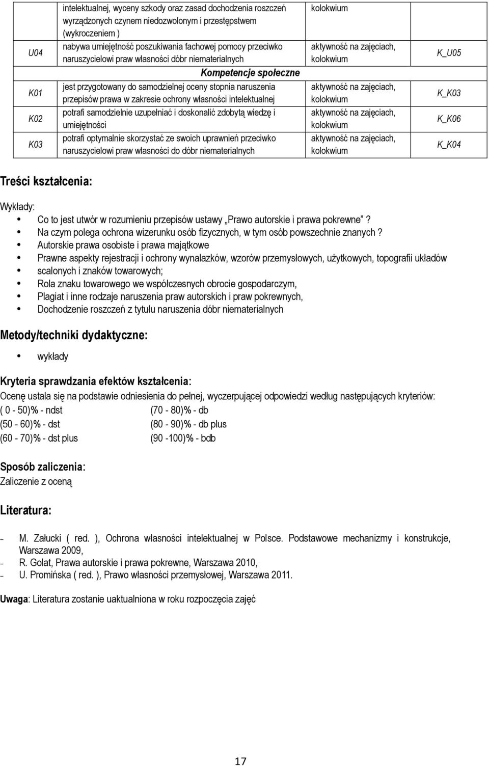 intelektualnej potrafi samodzielnie uzupełniać i doskonalić zdobytą wiedzę i umiejętności potrafi optymalnie skorzystać ze swoich uprawnień przeciwko naruszycielowi praw własności do dóbr