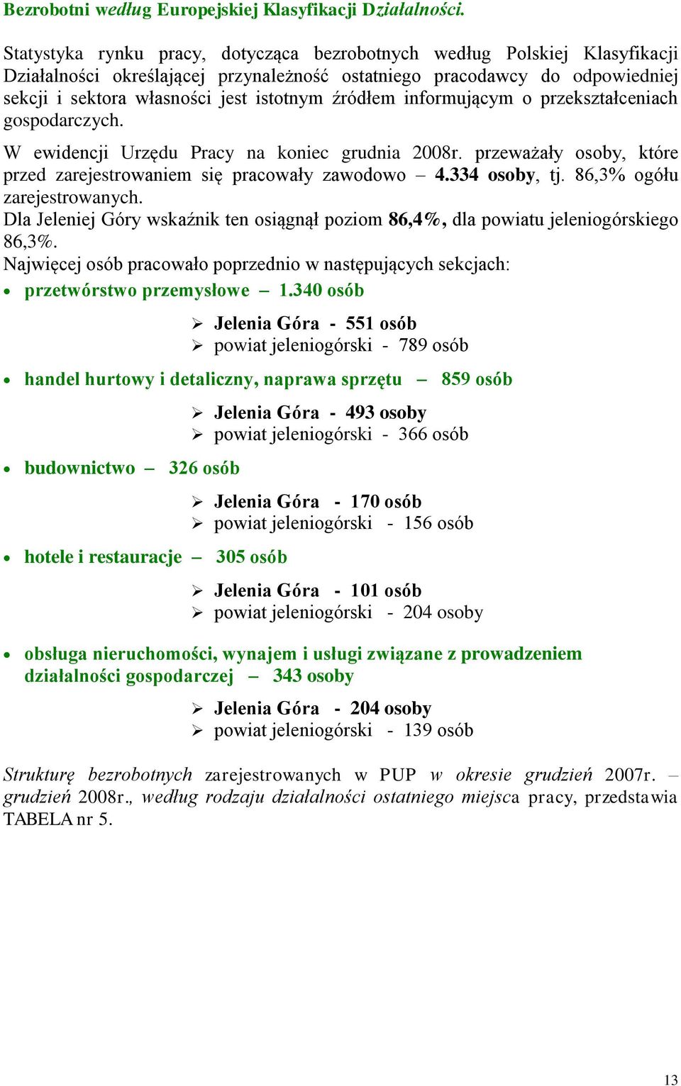 źródłem informującym o przekształceniach gospodarczych. W ewidencji Urzędu Pracy na koniec grudnia 2008r. przeważały osoby, które przed zarejestrowaniem się pracowały zawodowo 4.334 osoby, tj.