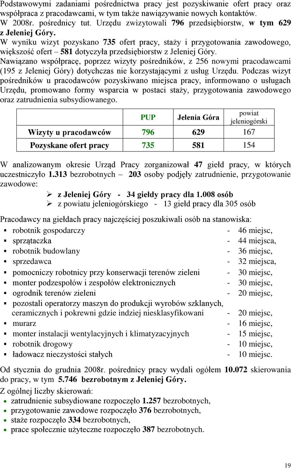 W wyniku wizyt pozyskano 735 ofert pracy, staży i przygotowania zawodowego, większość ofert 581 dotyczyła przedsiębiorstw z Jeleniej Góry.