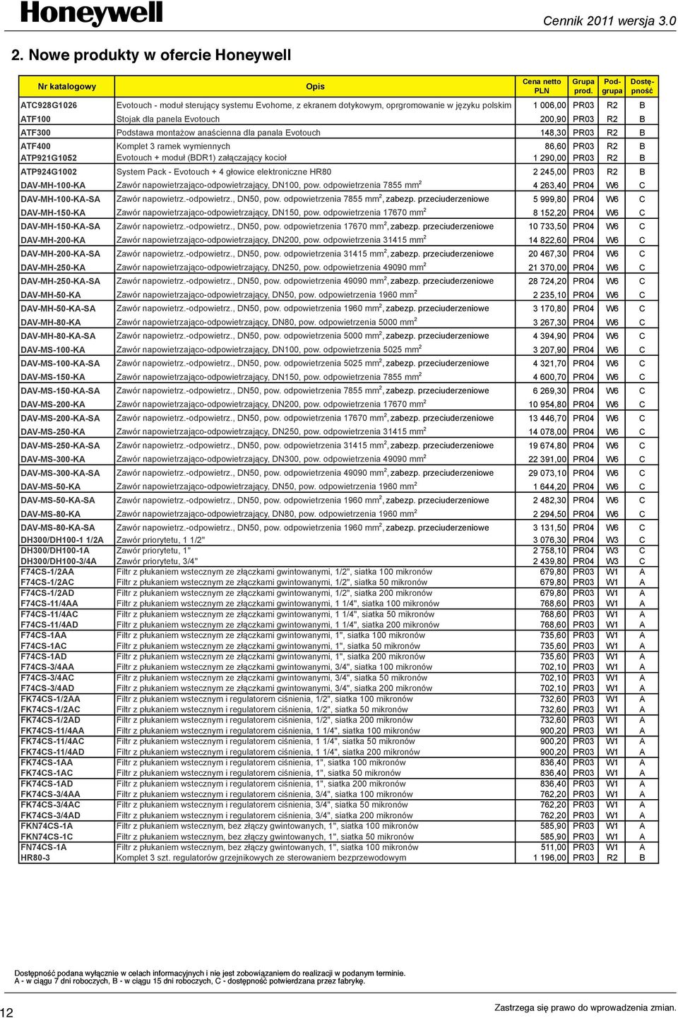 montażow anaścienna dla panala Evotouch 148,30 PR03 R2 B ATF400 Komplet 3 ramek wymiennych 86,60 PR03 R2 B ATP921G1052 Evotouch + moduł (BDR1) załączający kocioł 1 290,00 PR03 R2 B ATP924G1002 System