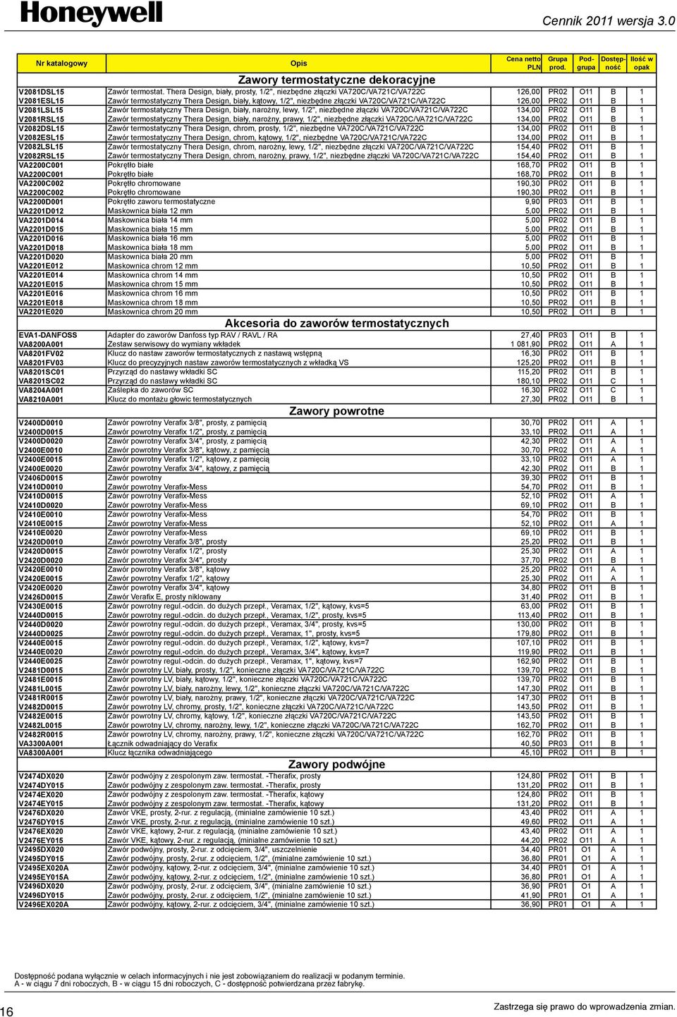 126,00 PR02 O11 B 1 V2081LSL15 Zawór termostatyczny Thera Design, biały, narożny, lewy, 1/2", niezbędne złączki VA720C/VA721C/VA722C 134,00 PR02 O11 B 1 V2081RSL15 Zawór termostatyczny Thera Design,