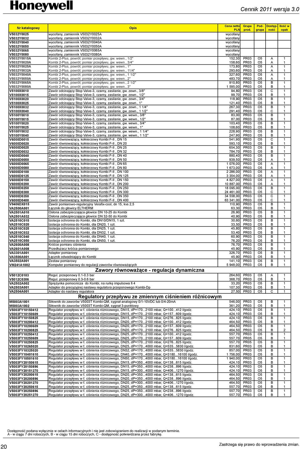 wewn., 1/2" 152,30 PR03 O5 A 1 V5032Y0020A Kombi 2-Plus, powrót; pomiar przepływu, gw. wewn., 3/4" 158,60 PR03 O5 A 1 V5032Y0025A Kombi 2-Plus, powrót; pomiar przepływu, gw. wewn., 1" 173,80 PR03 O5 A 1 V5032Y0032A Kombi 2-Plus, powrót; pomiar przepływu, gw.