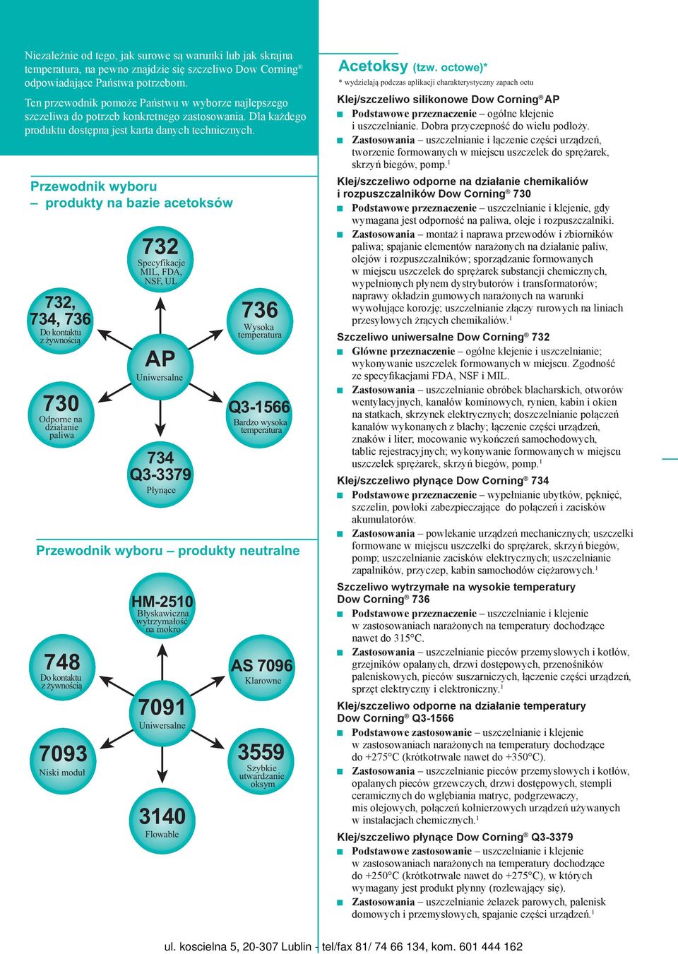 Przewodnik wyboru produkty na bazie acetoksów 732, 734, 736 Do kontaktu z żywnością 730 Odporne na działanie paliwa 732 Specyfikacje MIL, FDA, NSF, UL AP Uniwersalne 734 Q3-3379 Płynące 736 Wysoka