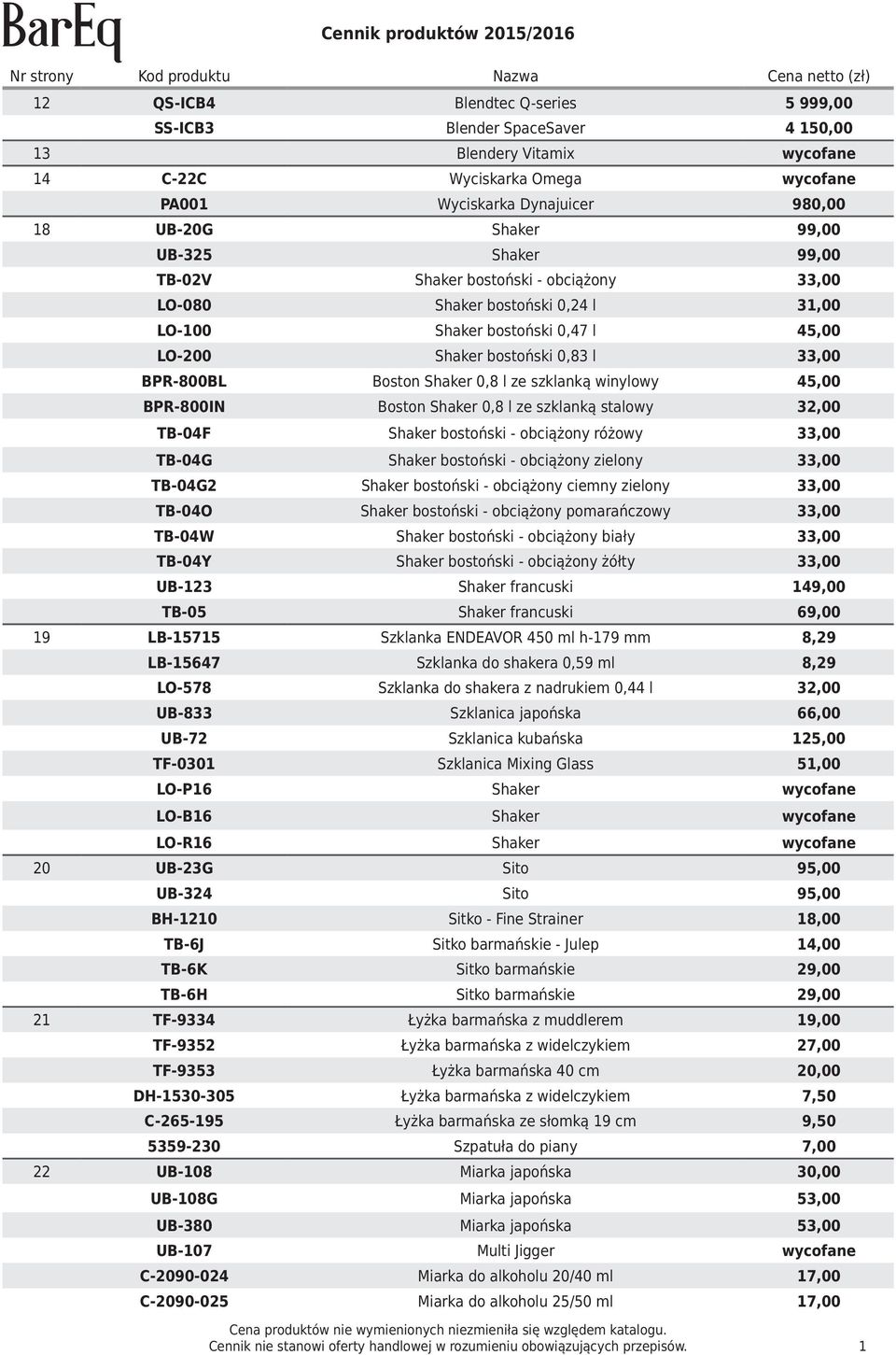 0,8 l ze szklanką winylowy 45,00 BPR-800IN Boston Shaker 0,8 l ze szklanką stalowy 32,00 TB-04F Shaker bostoński - obciążony różowy 33,00 TB-04G Shaker bostoński - obciążony zielony 33,00 TB-04G2