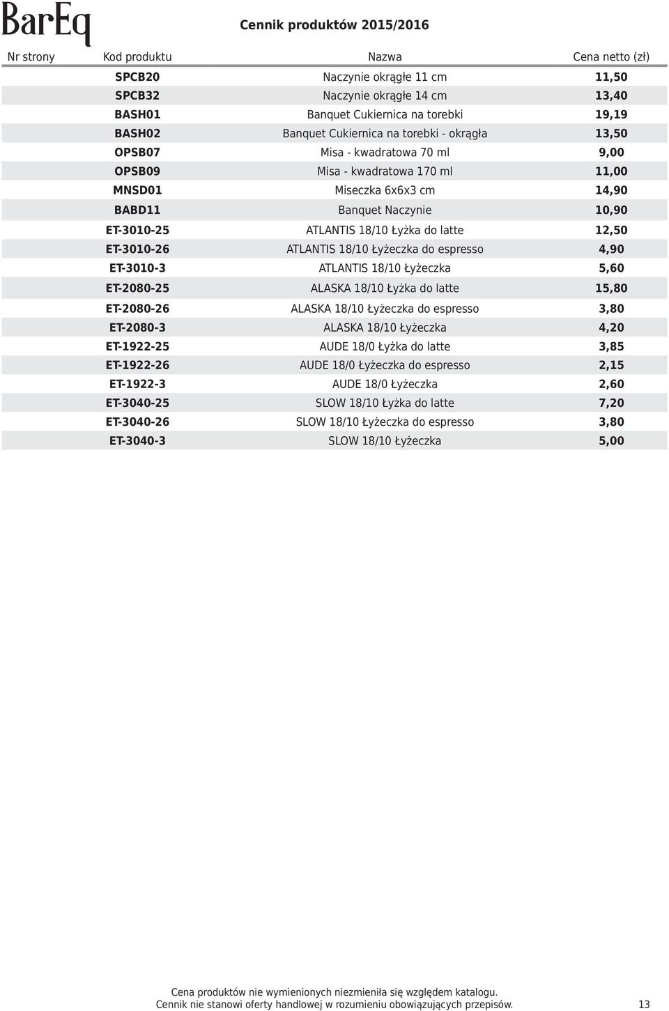 4,90 ET-3010-3 ATLANTIS 18/10 Łyżeczka 5,60 ET-2080-25 ALASKA 18/10 Łyżka do latte 15,80 ET-2080-26 ALASKA 18/10 Łyżeczka do espresso 3,80 ET-2080-3 ALASKA 18/10 Łyżeczka 4,20 ET-1922-25 AUDE 18/0