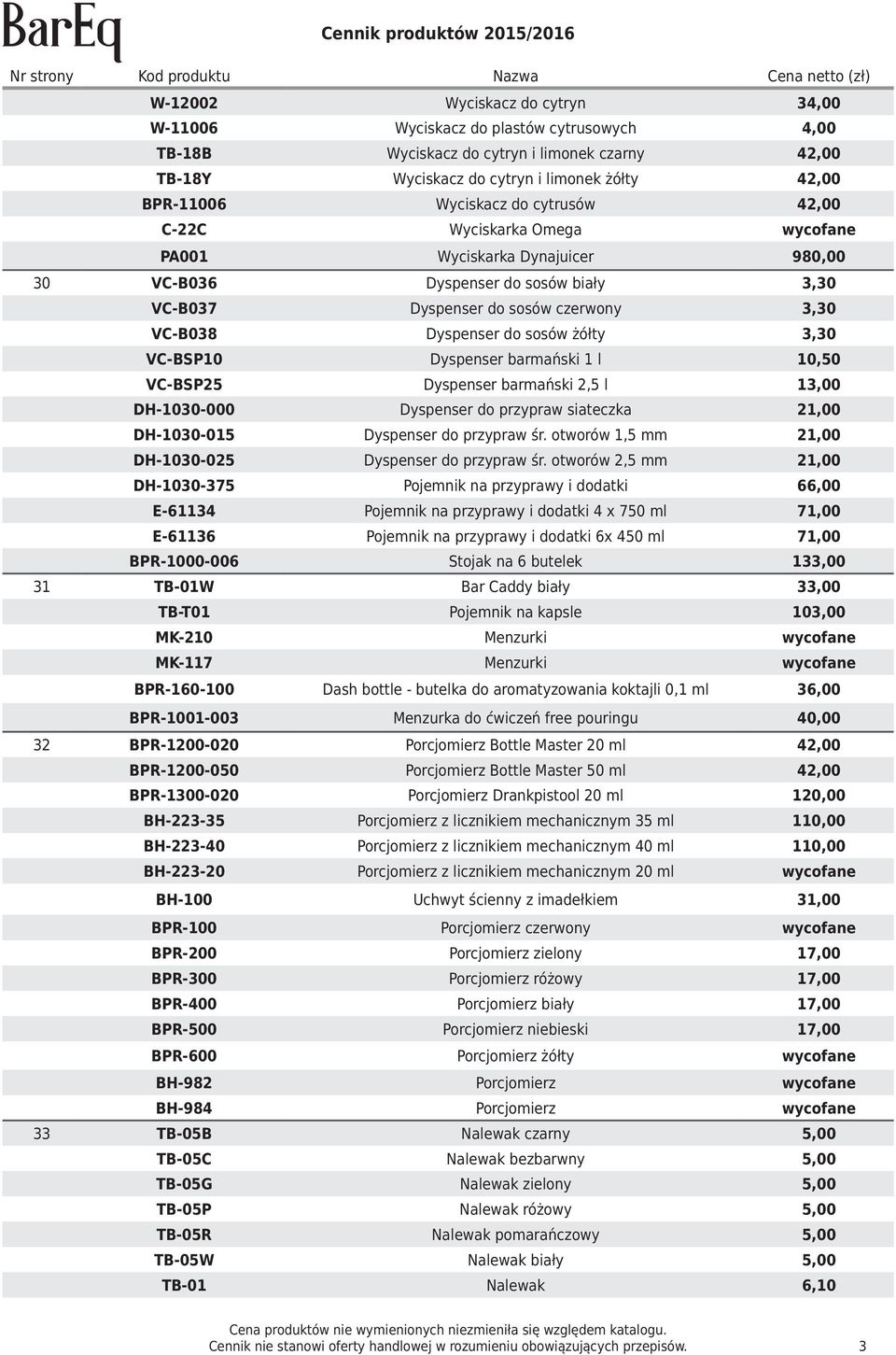 3,30 VC-BSP10 Dyspenser barmański 1 l 10,50 VC-BSP25 Dyspenser barmański 2,5 l 13,00 DH-1030-000 Dyspenser do przypraw siateczka 21,00 DH-1030-015 Dyspenser do przypraw śr.