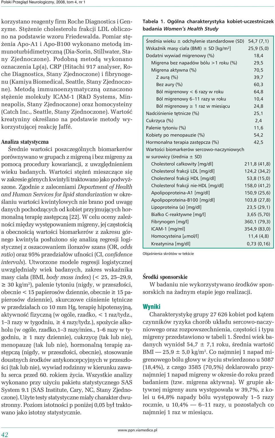 Podobną metodą wykonano oznaczenia Lp(a), CRP (Hitachi 917 analyser, Roche Diagnostics, Stany Zjednoczone) i fibrynogenu (Kamiya Biomedical, Seattle, Stany Zjednoczone).