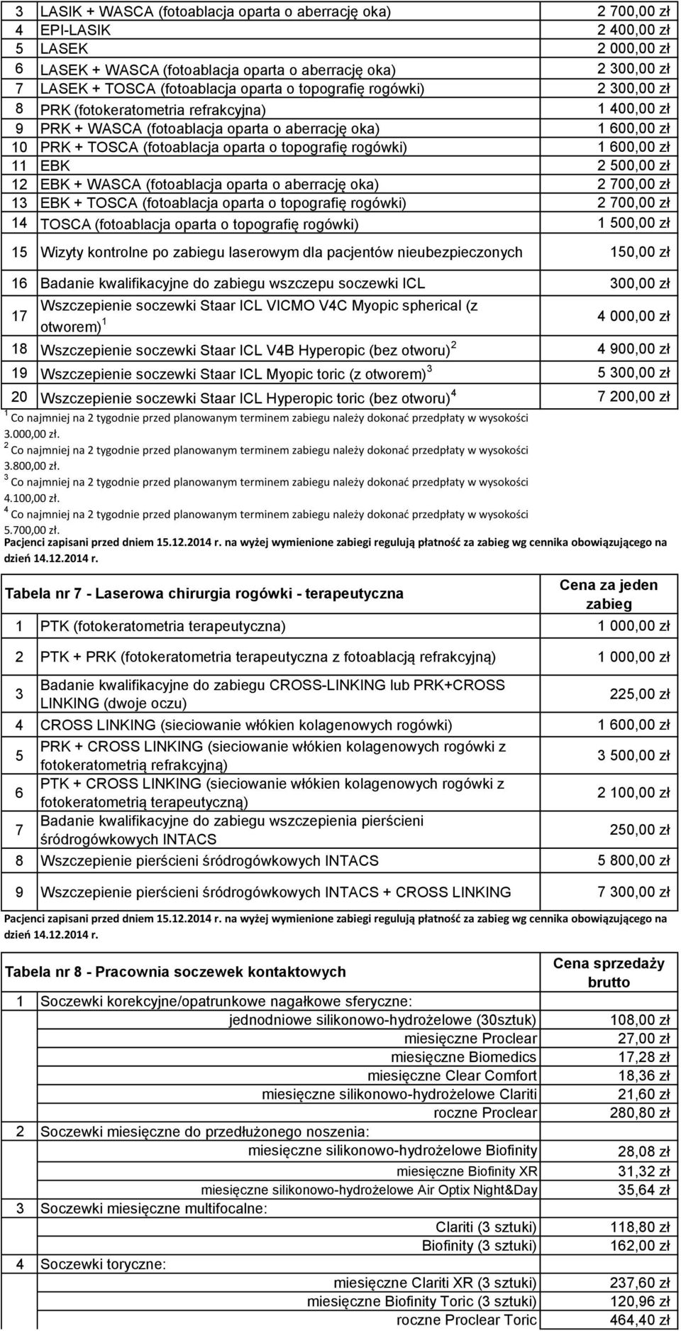 oparta o topografię rogówki) 1 600,00 zł 11 EBK 2 500,00 zł 12 EBK + WASCA (fotoablacja oparta o aberrację oka) 2 700,00 zł 13 EBK + TOSCA (fotoablacja oparta o topografię rogówki) 2 700,00 zł 14