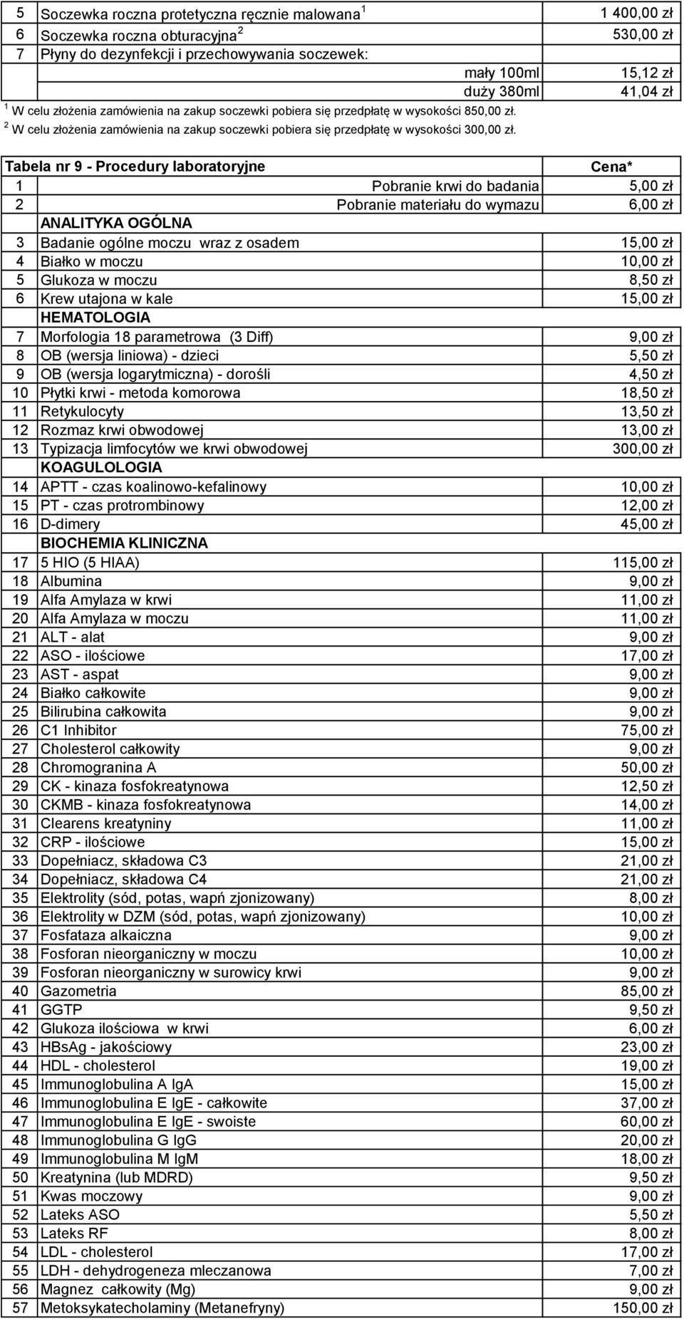 Tabela nr 9 - Procedury laboratoryjne Cena* 1 Pobranie krwi do badania 5,00 zł 2 Pobranie materiału do wymazu 6,00 zł ANALITYKA OGÓLNA 3 Badanie ogólne moczu wraz z osadem 15,00 zł 4 Białko w moczu