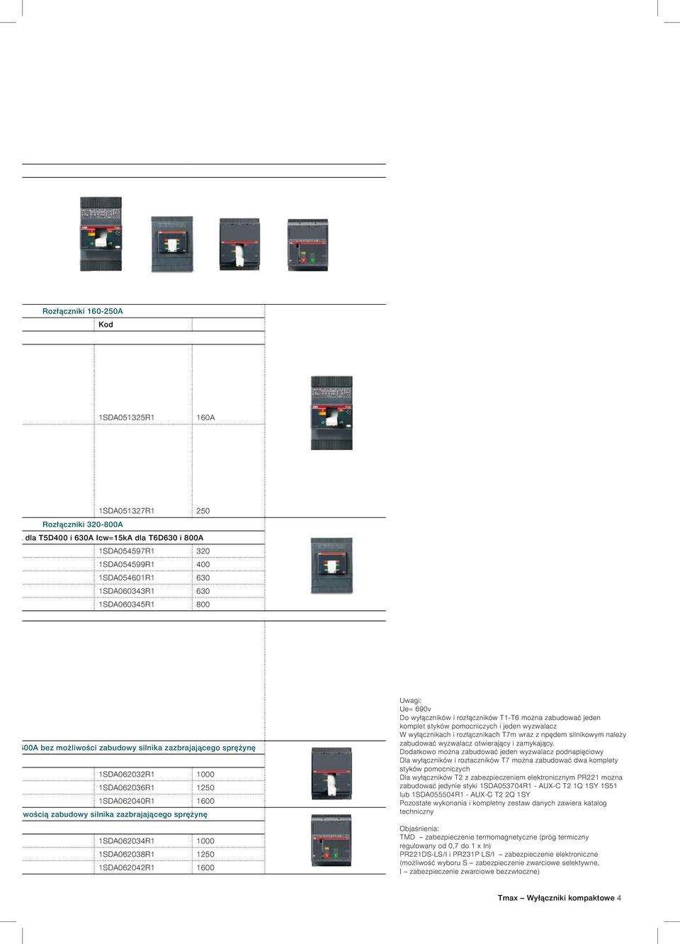 A062042R1 1600 Uwagi: Ue= 690v Do wyłączników i rozłączników T1-T6 można zabudować jeden komplet styków pomocniczych i jeden wyzwalacz W wyłącznikach i rozłącznikach T7m wraz z npędem silnikowym