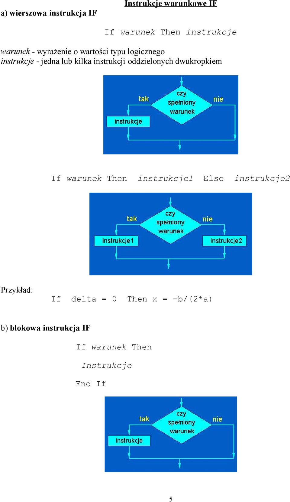 instrukcji oddzielonych dwukropkiem If warunek Then instrukcje1 Else instrukcje2