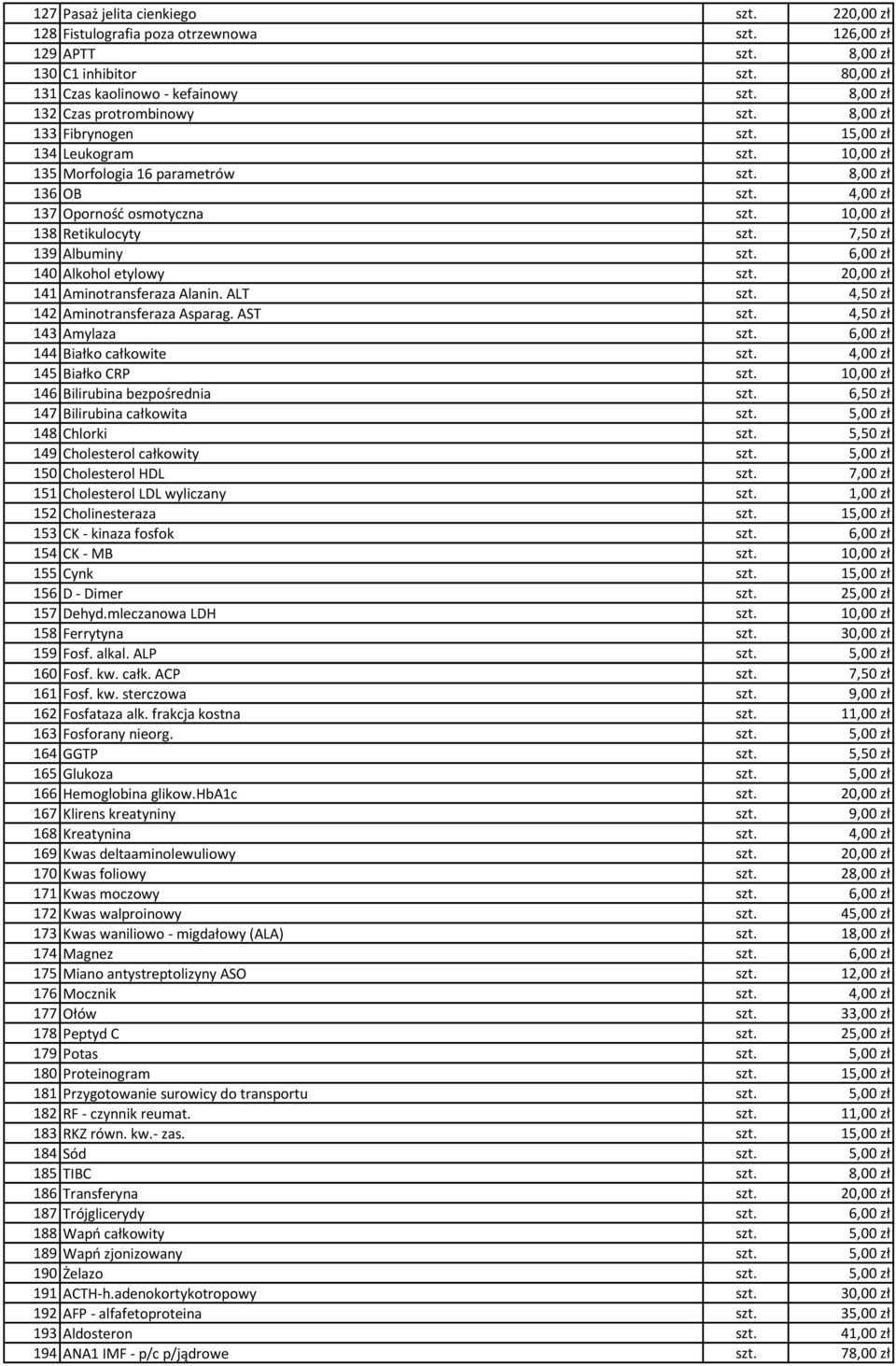 10,00 zł 138 Retikulocyty szt. 7,50 zł 139 Albuminy szt. 6,00 zł 140 Alkohol etylowy szt. 20,00 zł 141 Aminotransferaza Alanin. ALT szt. 4,50 zł 142 Aminotransferaza Asparag. AST szt.