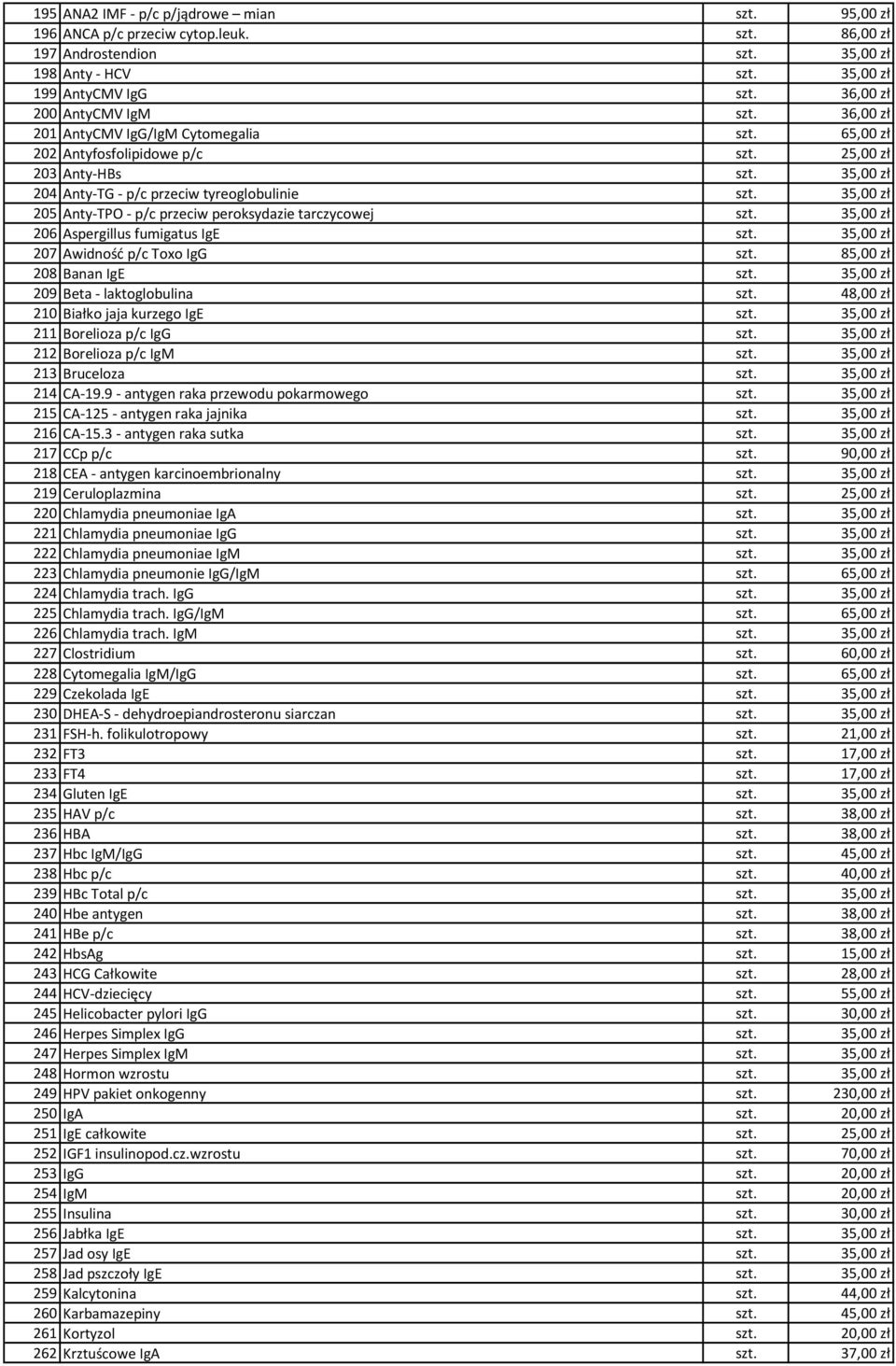 35,00 zł 205 Anty-TPO - p/c przeciw peroksydazie tarczycowej szt. 35,00 zł 206 Aspergillus fumigatus IgE szt. 35,00 zł 207 Awidność p/c Toxo IgG szt. 85,00 zł 208 Banan IgE szt.