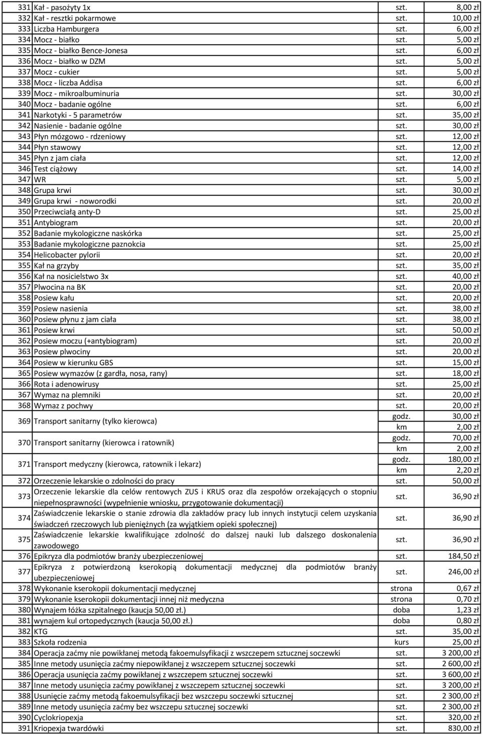 6,00 zł 341 Narkotyki - 5 parametrów szt. 35,00 zł 342 Nasienie - badanie ogólne szt. 30,00 zł 343 Płyn mózgowo - rdzeniowy szt. 12,00 zł 344 Płyn stawowy szt. 12,00 zł 345 Płyn z jam ciała szt.