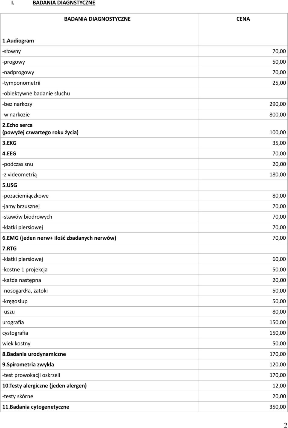 USG -pozaciemiączkowe 80,00 -jamy brzusznej 70,00 -stawów biodrowych 70,00 -klatki piersiowej 70,00 6.EMG (jeden nerw+ ilość zbadanych nerwów) 70,00 7.