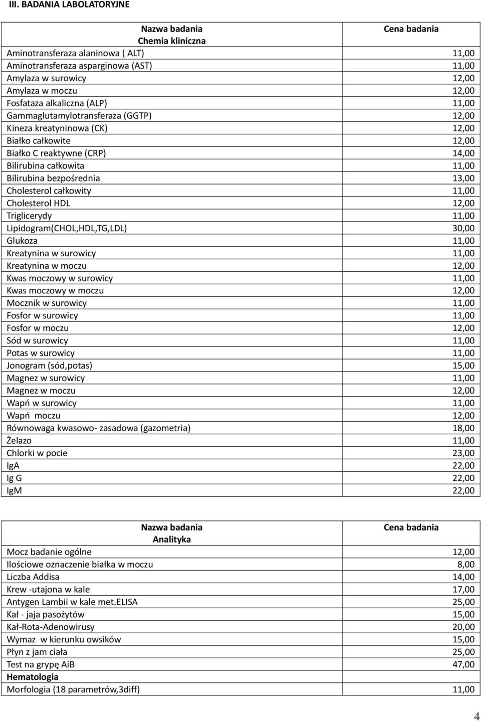 bezpośrednia 13,00 Cholesterol całkowity 11,00 Cholesterol HDL 12,00 Triglicerydy 11,00 Lipidogram(CHOL,HDL,TG,LDL) 30,00 Glukoza 11,00 Kreatynina w surowicy 11,00 Kreatynina w moczu 12,00 Kwas