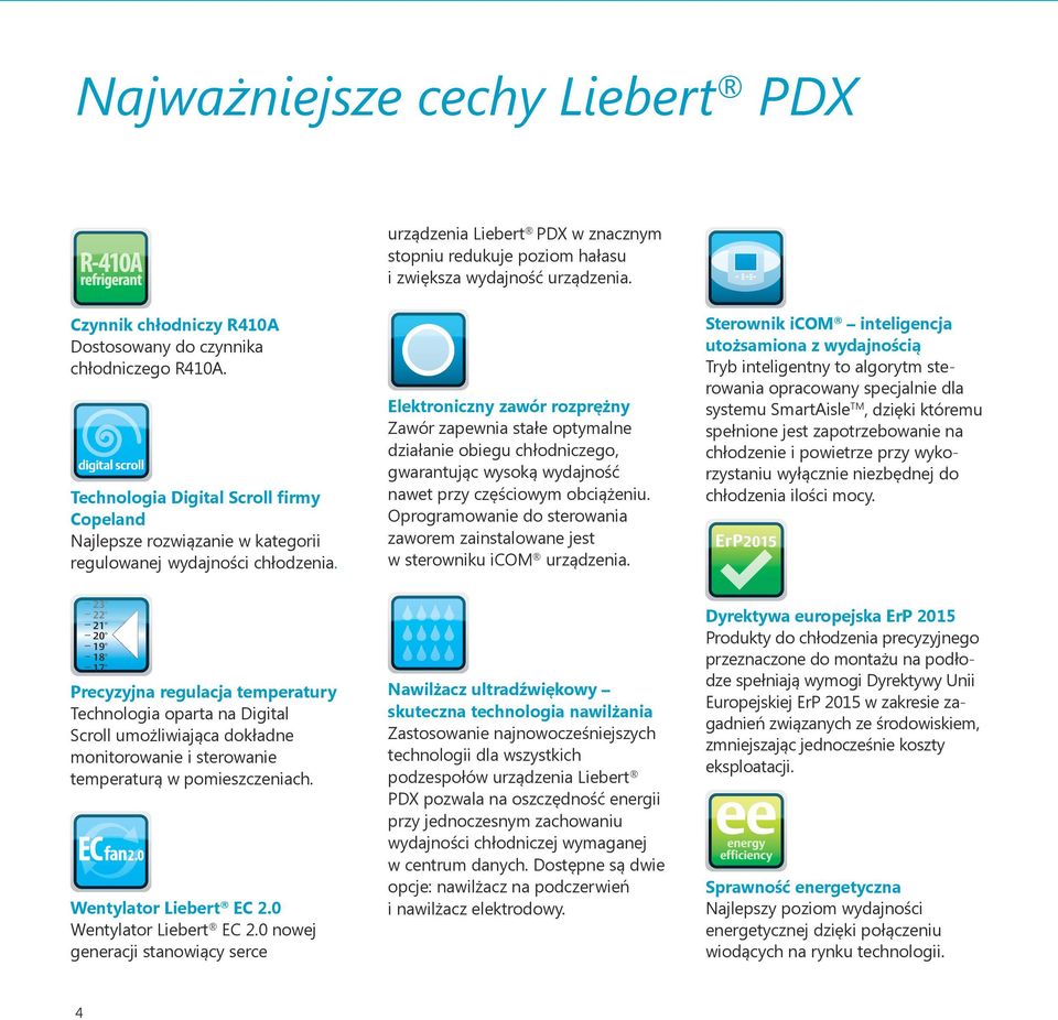 Elektroniczny zawór rozprężny Zawór zapewnia stałe optymalne działanie obiegu chłodniczego, gwarantując wysoką wydajność nawet przy częściowym obciążeniu.