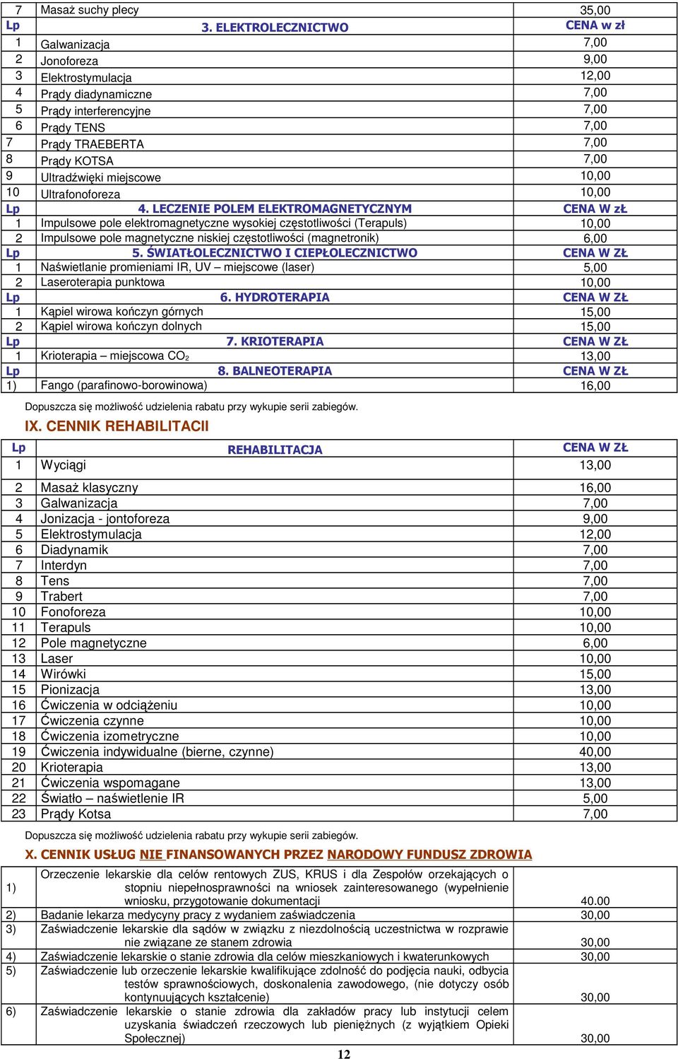 KOTSA 7,00 9 Ultradźwięki miejscowe 10,00 10 Ultrafonoforeza 10,00 Lp 4.