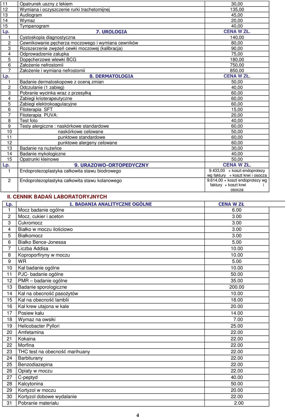 wlewki BCG 180,00 6 Założenie nefrostomii 750,00 7 Założenie i wymiana nefrostomii 850,00 Lp. 8. DERMATOLOGIA CENA W ZŁ.