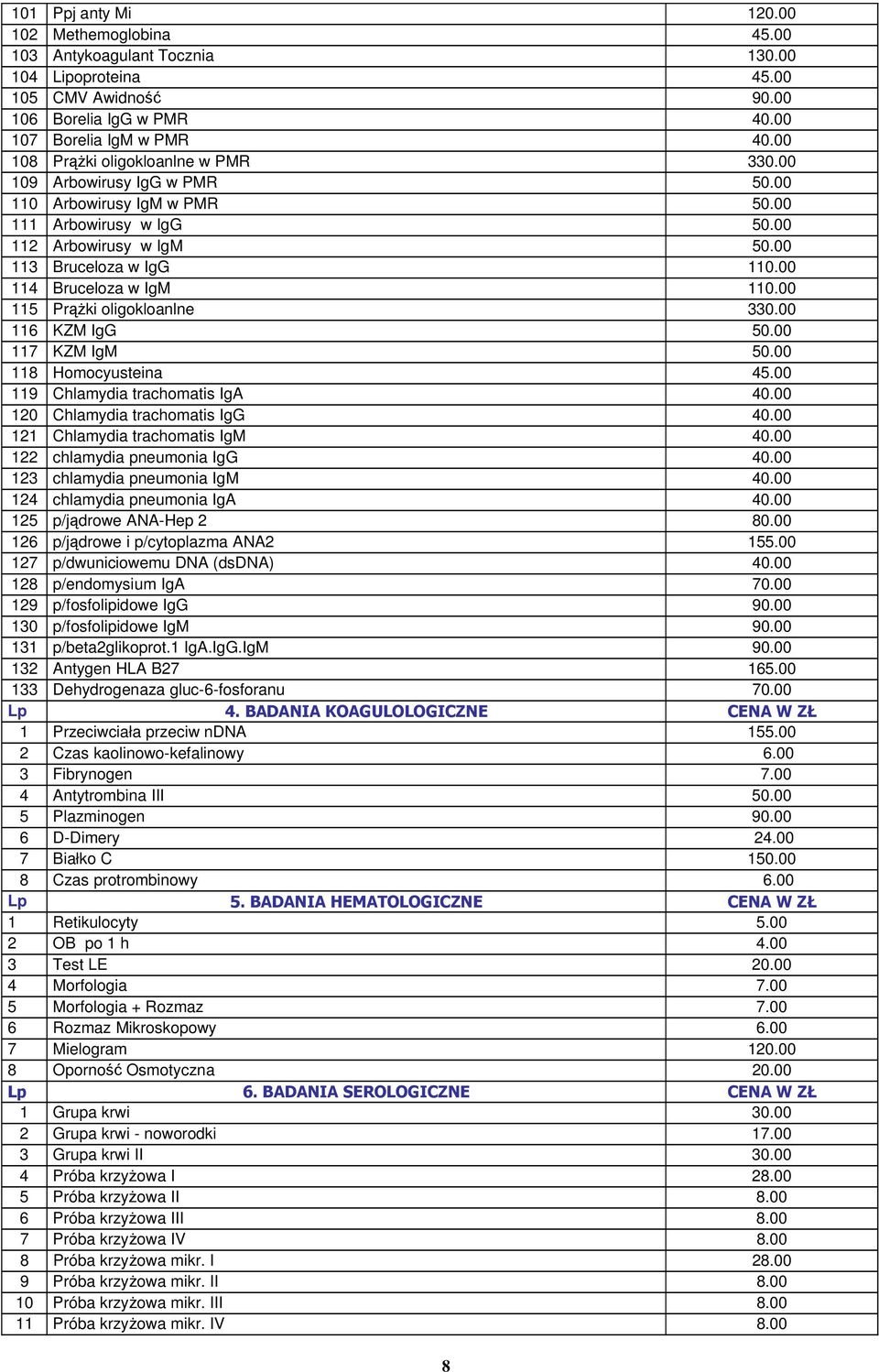 00 114 Bruceloza w IgM 110.00 115 Prążki oligokloanlne 330.00 116 KZM IgG 50.00 117 KZM IgM 50.00 118 Homocyusteina 45.00 119 Chlamydia trachomatis IgA 40.00 120 Chlamydia trachomatis IgG 40.