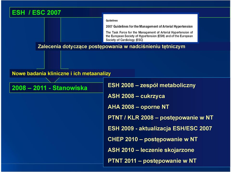 cukrzyca AHA 2008 oporne NT PTNT / KLR 2008 postępowanie w NT ESH 2009 - aktualizacja