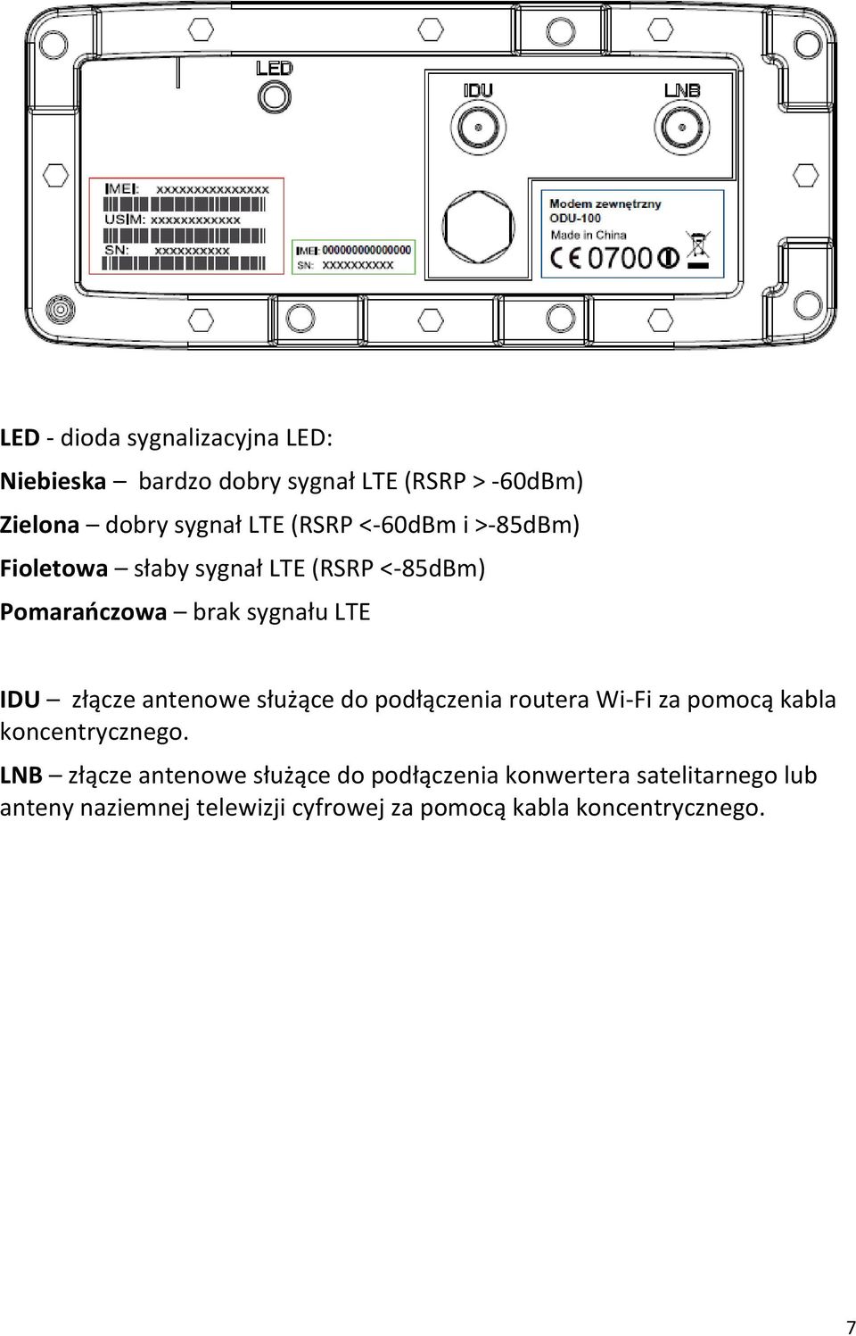 antenowe służące do podłączenia routera Wi-Fi za pomocą kabla koncentrycznego.