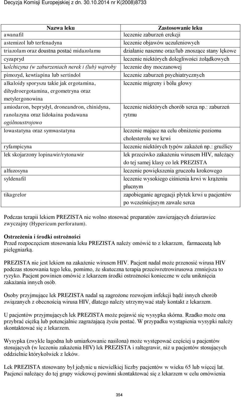 ryfampicyna lek skojarzony lopinawir/rytonawir alfuzosyna syldenafil tikagrelor Zastosowanie leku leczenie zaburzeń erekcji leczenie objawów uczuleniowych działanie nasenne oraz/lub znoszące stany