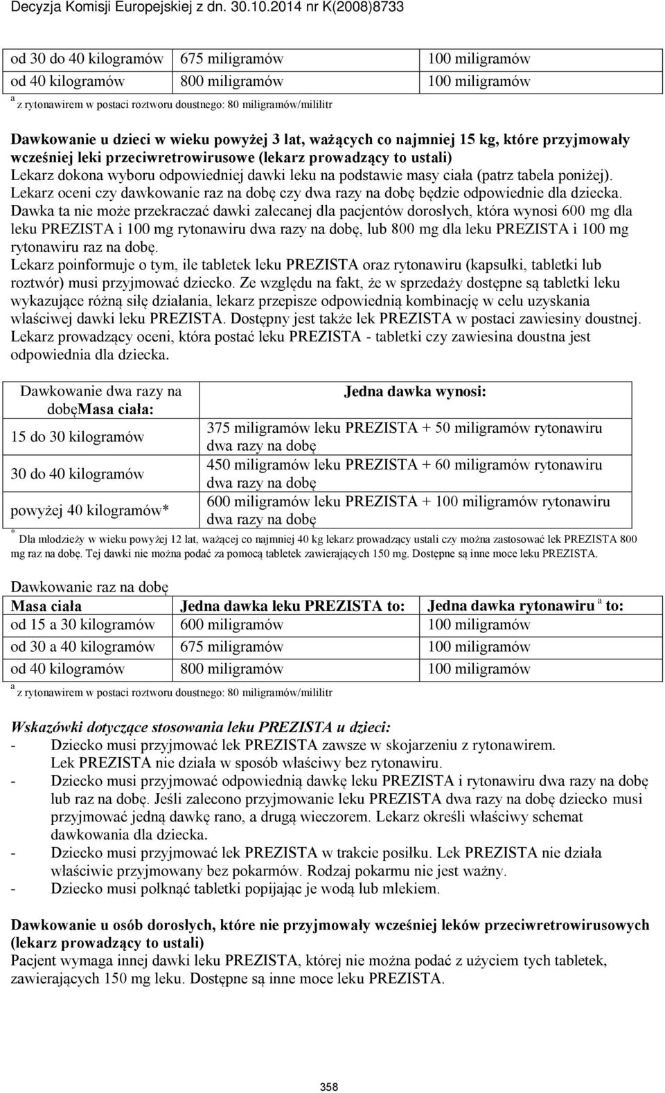 (patrz tabela poniżej). Lekarz oceni czy dawkowanie raz na dobę czy dwa razy na dobę będzie odpowiednie dla dziecka.