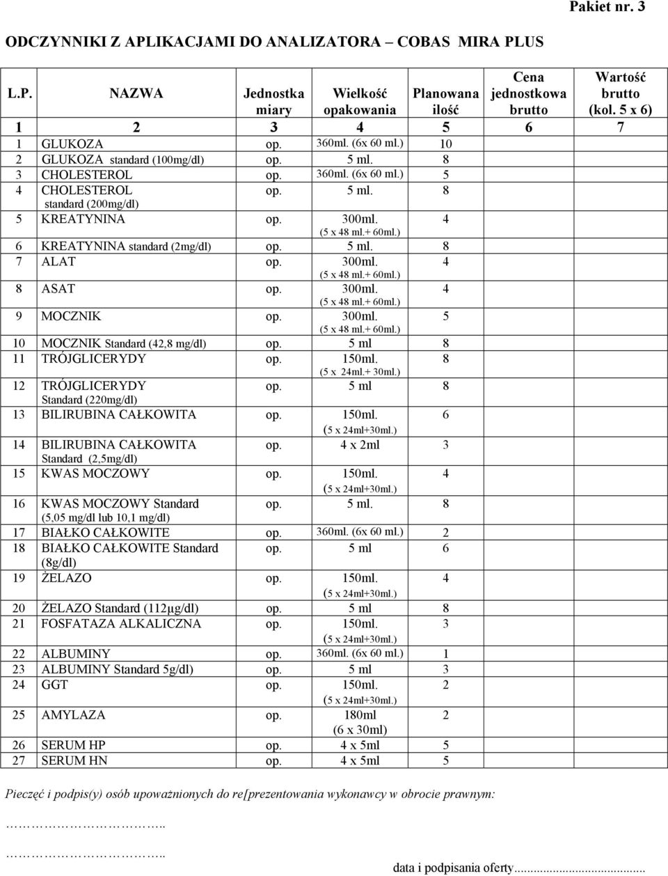 300ml. (5 x 8 ml.+ 60ml.) 9 MOCZNIK op. 300ml. (5 x 8 ml.+ 60ml.) 5 10 MOCZNIK Standard (,8 mg/dl) op. 5 ml 8 11 TRÓJGLICERYDY op. 150ml. (5 x ml.+ 30ml.) 1 TRÓJGLICERYDY op.