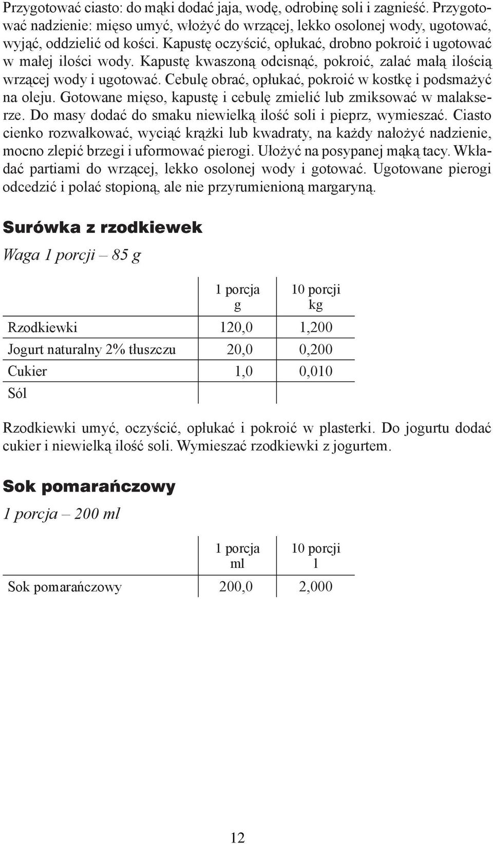 Cebulę obrać, opłukać, pokroić w kostkę i podsmażyć na oleju. Gotowane mięso, kapustę i cebulę zmielić lub zmiksować w malakserze. Do masy dodać do smaku niewielką ilość soli i pieprz, wymieszać.