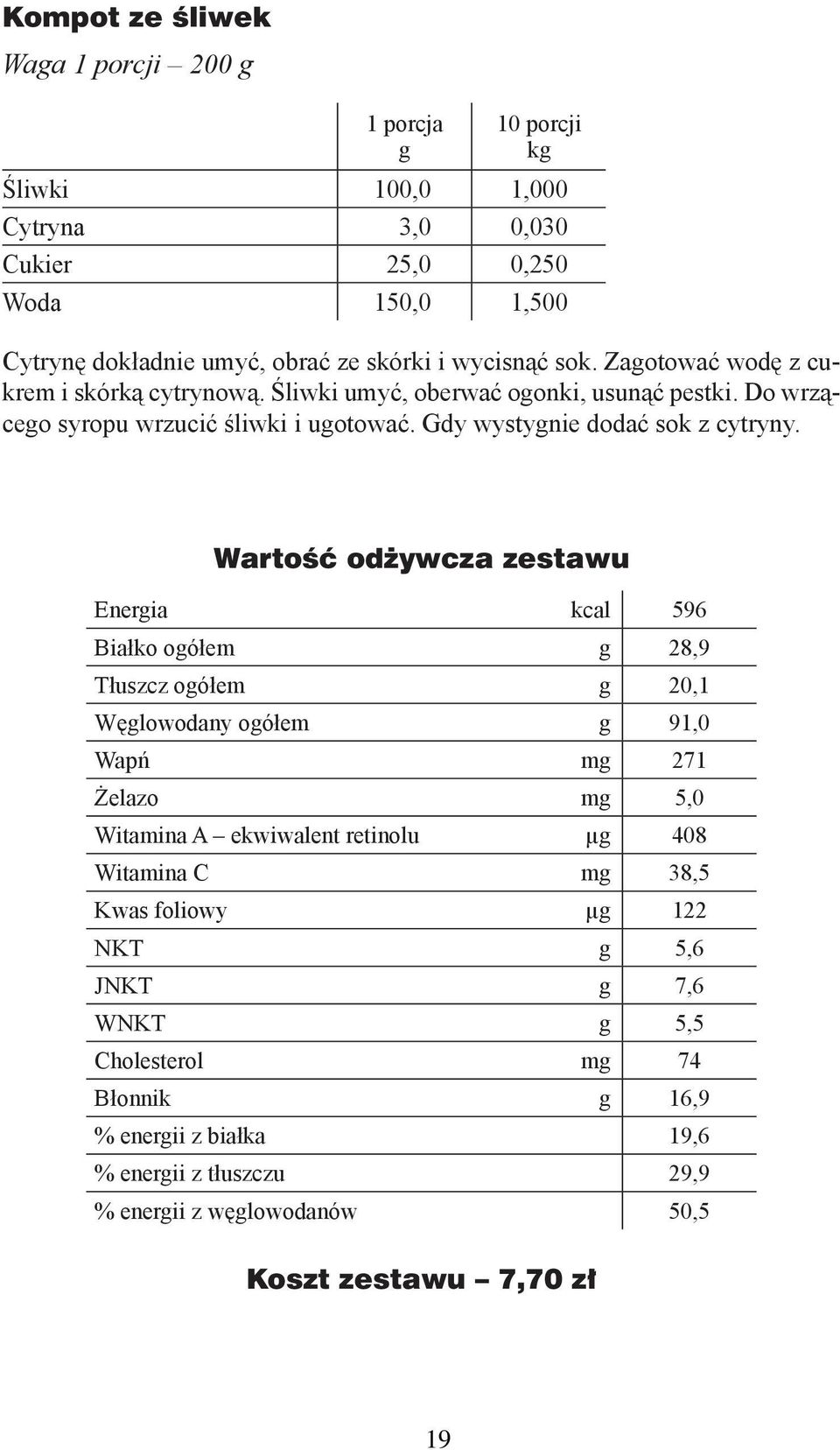 Wartość odżywcza zestawu Eneria kcal 596 Białko oółem 28,9 Tłuszcz oółem 20,1 Węlowodany oółem 91,0 Wapń m 271 Żelazo m 5,0 Witamina A ekwiwalent retinolu µ 408 Witamina