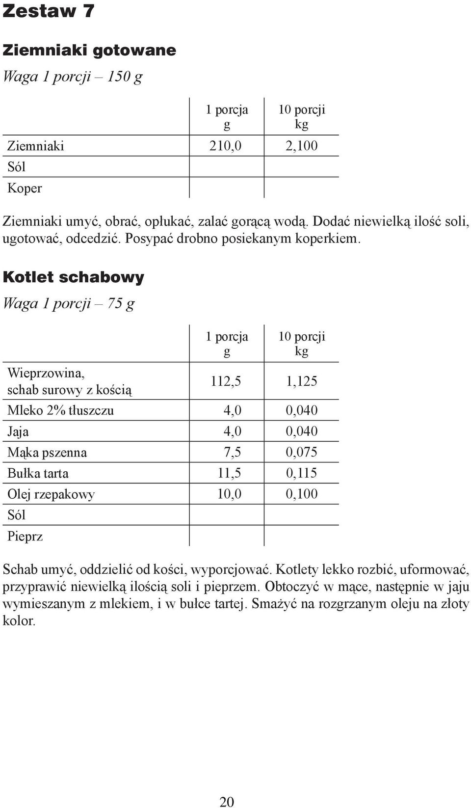 Kotlet schabowy Waa 1 porcji 75 Wieprzowina, schab surowy z kością 112,5 1,125 Mleko 2% tłuszczu 4,0 0,040 Jaja 4,0 0,040 Mąka pszenna 7,5 0,075 Bułka tarta 11,5