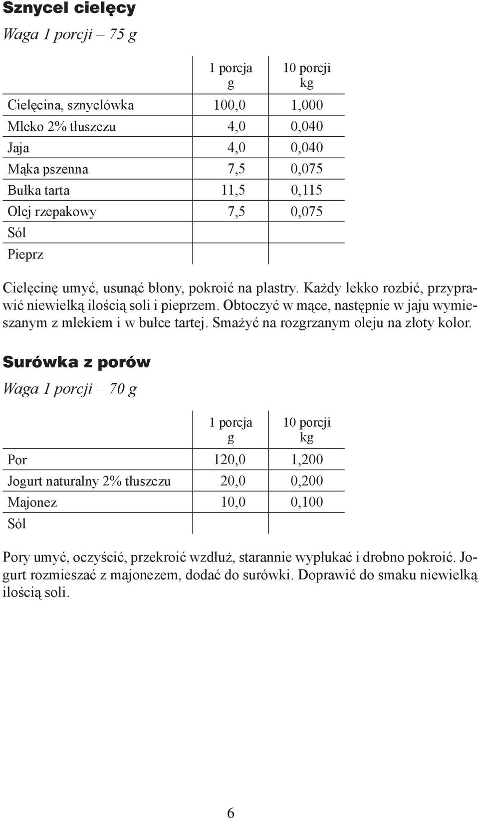 Obtoczyć w mące, następnie w jaju wymieszanym z mlekiem i w bułce tartej. Smażyć na rozrzanym oleju na złoty kolor.