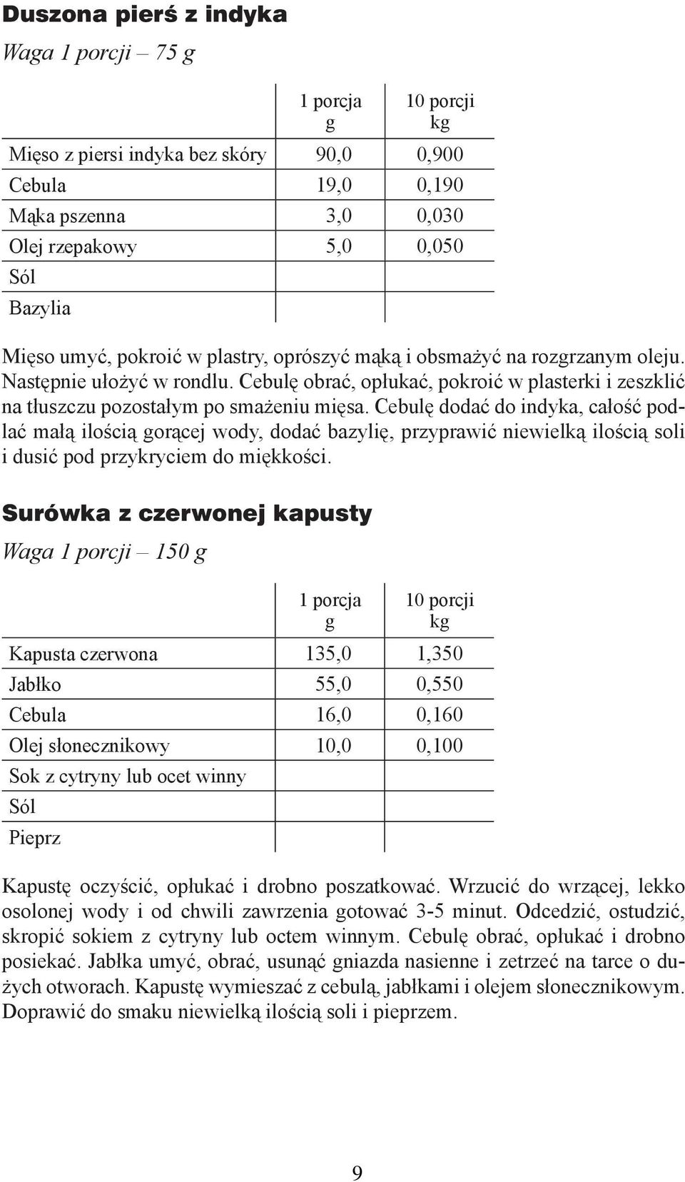 Cebulę dodać do indyka, całość podlać małą ilością orącej wody, dodać bazylię, przyprawić niewielką ilością soli i dusić pod przykryciem do miękkości.