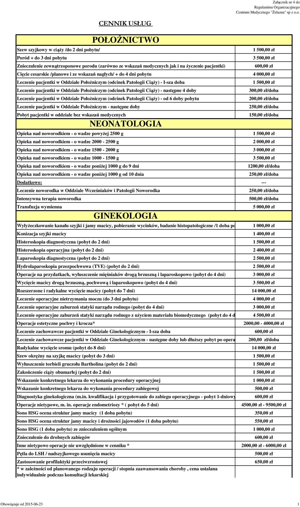 Patologii Ciąży) - następne 4 doby Leczenie pacjentki w Oddziale Położniczym (odcinek Patologii Ciąży) - od 6 doby pobytu Leczenie pacjentki w Oddziale Położniczym - następne doby Pobyt pacjentki w