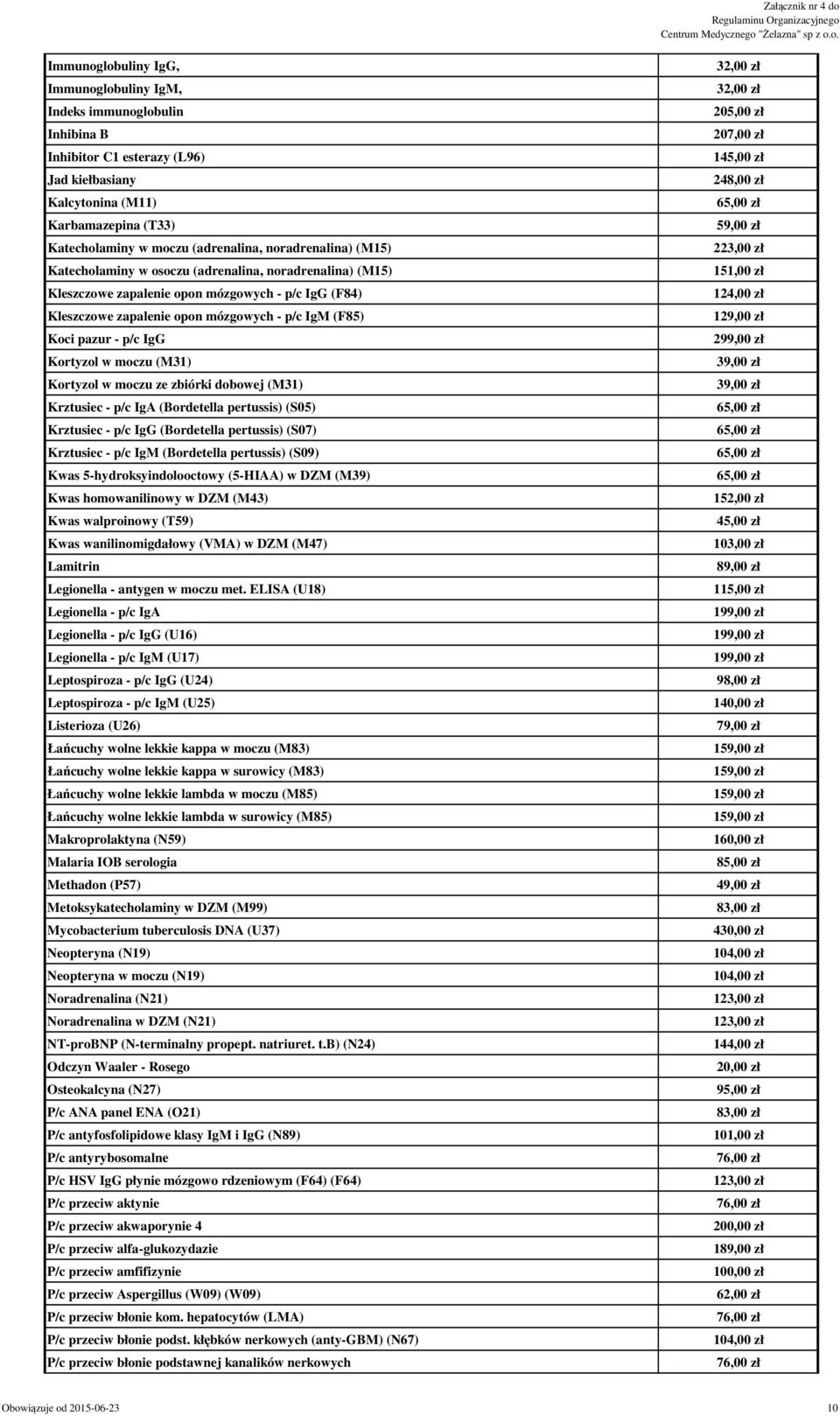 IgG Kortyzol w moczu (M31) Kortyzol w moczu ze zbiórki dobowej (M31) Krztusiec - p/c IgA (Bordetella pertussis) (S05) Krztusiec - p/c IgG (Bordetella pertussis) (S07) Krztusiec - p/c IgM (Bordetella