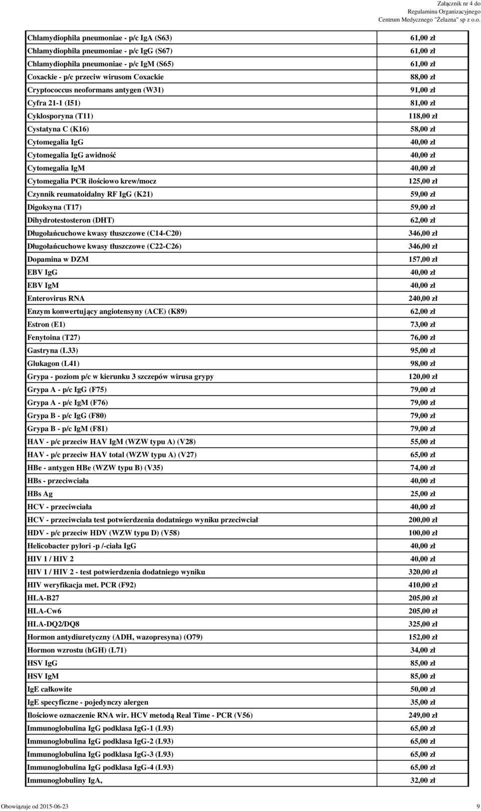 (T17) Dihydrotestosteron (DHT) Długołańcuchowe kwasy tłuszczowe (C14-C20) Długołańcuchowe kwasy tłuszczowe (C22-C26) Dopamina w DZM EBV IgG EBV IgM Enterovirus RNA Enzym konwertujący angiotensyny