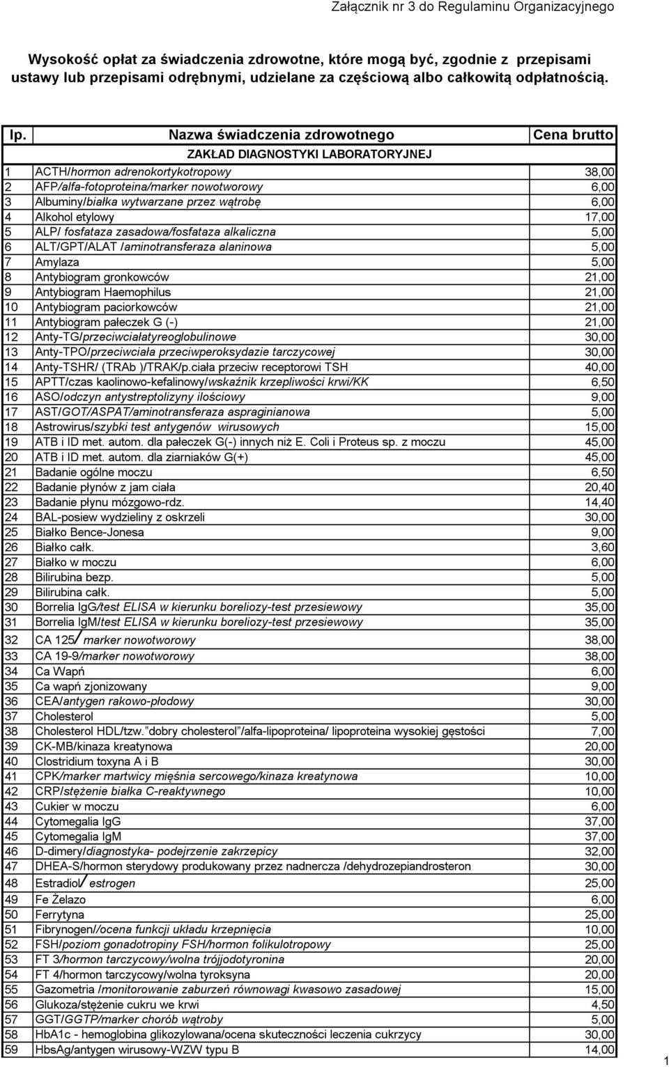 Nazwa świadczenia zdrowotnego Cena brutto ZAKŁAD DIAGNOSTYKI LABORATORYJNEJ 1 ACTH/hormon adrenokortykotropowy 38,00 2 AFP/alfa-fotoproteina/marker nowotworowy 6,00 3 Albuminy/białka wytwarzane przez